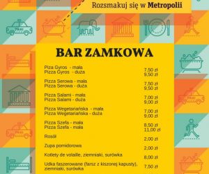 Bar Zamkowa