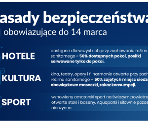 Przedłużenie obostrzeń