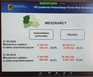 Pomorskie Forum Rad Seniorów