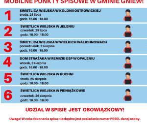 Mobilne Punkty Spisowe