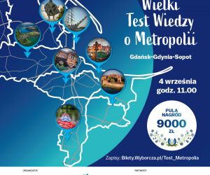 Test Wiedzy o Metropolii