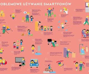 Problemowe używanie smartfonów