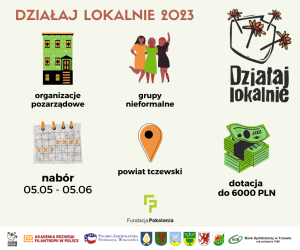 Infografika