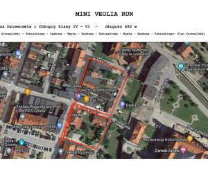 Trasa biegu dziecięcego - klasy IV-VI