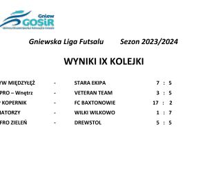 Wyniki IX kolejki