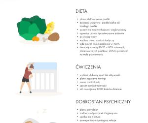 infografika