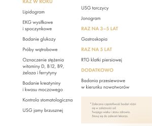 infografika