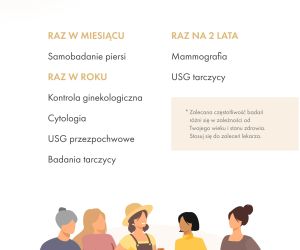 infografika