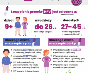 infografika