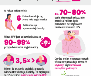 infografika