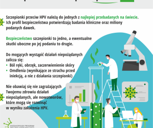 infografika