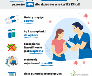 infografika