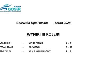 Wyniki III kolejki