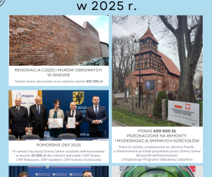 Inwestycje w 2025 roku