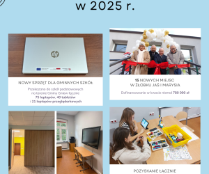 Inwestycje w 2025 roku