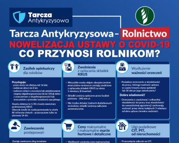 Tarcza antykryzysowa - co przynosi rolnikom?