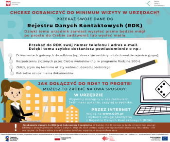 Rejestr Danych Kontaktowych – dołącz już dziś!
