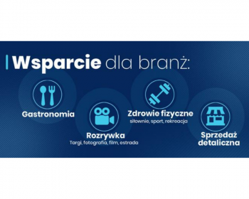 Antykryzysowa Tarcza Branżowa – wsparcie dla firm w związku z COVID-19