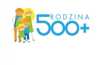 Od dziś można składać wnioski na świadczenie 500+