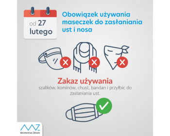 Przedłużenie obostrzeń do 15 marca. Twarz zakrywać musimy maseczką.
