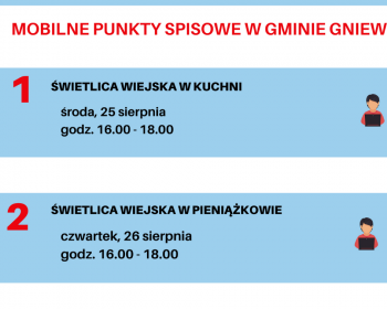 Mobilne Punkty Spisowe w kolejnych miejscowościach