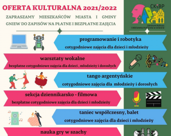 Oferta Kulturalna 2021/2022