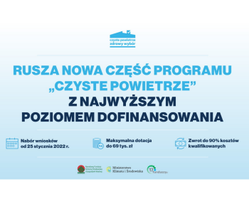 Czyste Powietrze – nabór wniosków do najwyższego poziomu dofinansowania