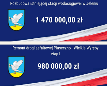Kolejne miliony dla naszej gminy